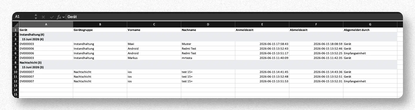 Excel-Report